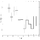 Light curve_4U 1630-47_obsid_29784