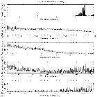 Flux spectrum (1)_4U 1630-47_obsid_29784