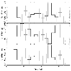 Light curve_zeta Pup_obsid_30630