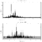 Counts spectrum_zeta Pup_obsid_30630