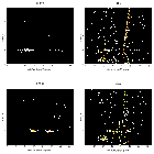 Order-sorting image_zeta Pup_obsid_30641