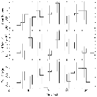 Light curve_zeta Pup_obsid_30641