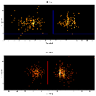 Dispersion coordinates field image_zeta Pup_obsid_28833