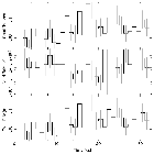 Light curve_zeta Pup_obsid_28833