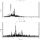 Counts spectrum_zeta Pup_obsid_28833