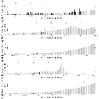Flux spectrum (2)_zeta Pup_obsid_28833