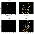 Order-sorting image_zeta Pup_obsid_28834