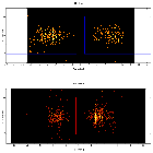 Dispersion coordinates field image_zeta Pup_obsid_28834