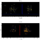 Dispersion coordinates field image_zeta Pup_obsid_28831