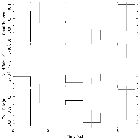 Light curve_zeta Pup_obsid_28831