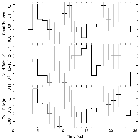 Light curve_zeta Pup_obsid_28763