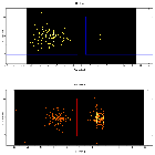 Dispersion coordinates field image_zeta Pup_obsid_30589