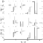 Light curve_zeta Pup_obsid_30589