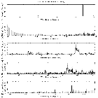 Flux spectrum (1)_zeta Pup_obsid_30589