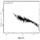 Flux Preview_4U 1626-67_obsid_28836