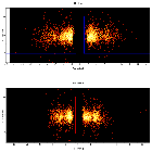 Dispersion coordinates field image_4U 1626-67_obsid_28836