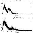 Counts spectrum_4U 1626-67_obsid_28836