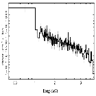 Flux Preview_4U 1626-67_obsid_30617