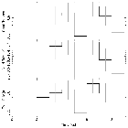 Light curve_4U 1626-67_obsid_30617