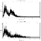Counts spectrum_4U 1626-67_obsid_30617