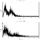 Counts spectrum_4U 1626-67_obsid_30616