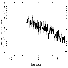 Flux Preview_4U 1626-67_obsid_28837