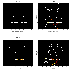 Order-sorting image_4U 1626-67_obsid_28837