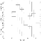 Light curve_4U 1626-67_obsid_28837