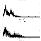 Counts spectrum_4U 1626-67_obsid_28837