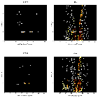 Order-sorting image_4U 1630-47_obsid_29785