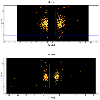 Dispersion coordinates field image_4U 1630-47_obsid_29785