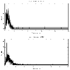 Counts spectrum_IGR J16320-4751_obsid_28008
