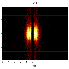 Dispersion coordinates field image_Mrk 421_obsid_31398