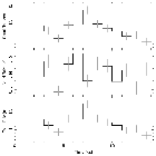 Light curve_Mrk 421_obsid_31398