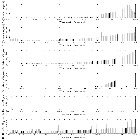 Flux spectrum (2)_Mrk 421_obsid_31398