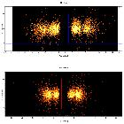 Dispersion coordinates field image_3C 273_obsid_31396