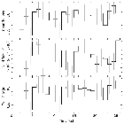 Light curve_3C 273_obsid_31396
