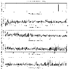 Flux spectrum (1)_3C 273_obsid_31396
