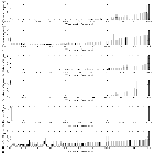 Flux spectrum (2)_Mrk 421_obsid_32121