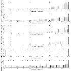 Flux spectrum (2)_Mrk 421_obsid_31733