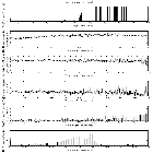 Flux spectrum (1)_Mrk 421_obsid_31733