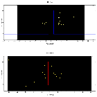 Dispersion coordinates field image_XTE J1855-026_obsid_31010