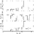 Light curve_XTE J1855-026_obsid_31010
