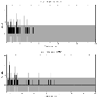 Counts spectrum_XTE J1855-026_obsid_31010