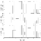Light curve_XTE J1855-026_obsid_30104