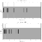 Counts spectrum_XTE J1855-026_obsid_30104