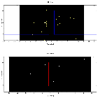 Dispersion coordinates field image_XTE J1855-026_obsid_30994