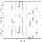 Light curve_XTE J1855-026_obsid_30994