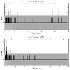 Counts spectrum_XTE J1855-026_obsid_30994
