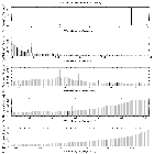 Flux spectrum (1)_XTE J1855-026_obsid_30994